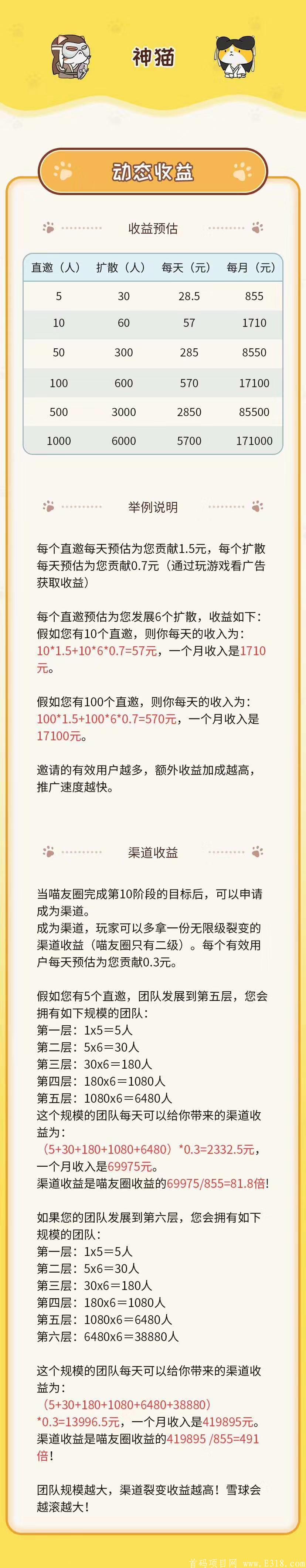【首码】神猫侠侣，永久**