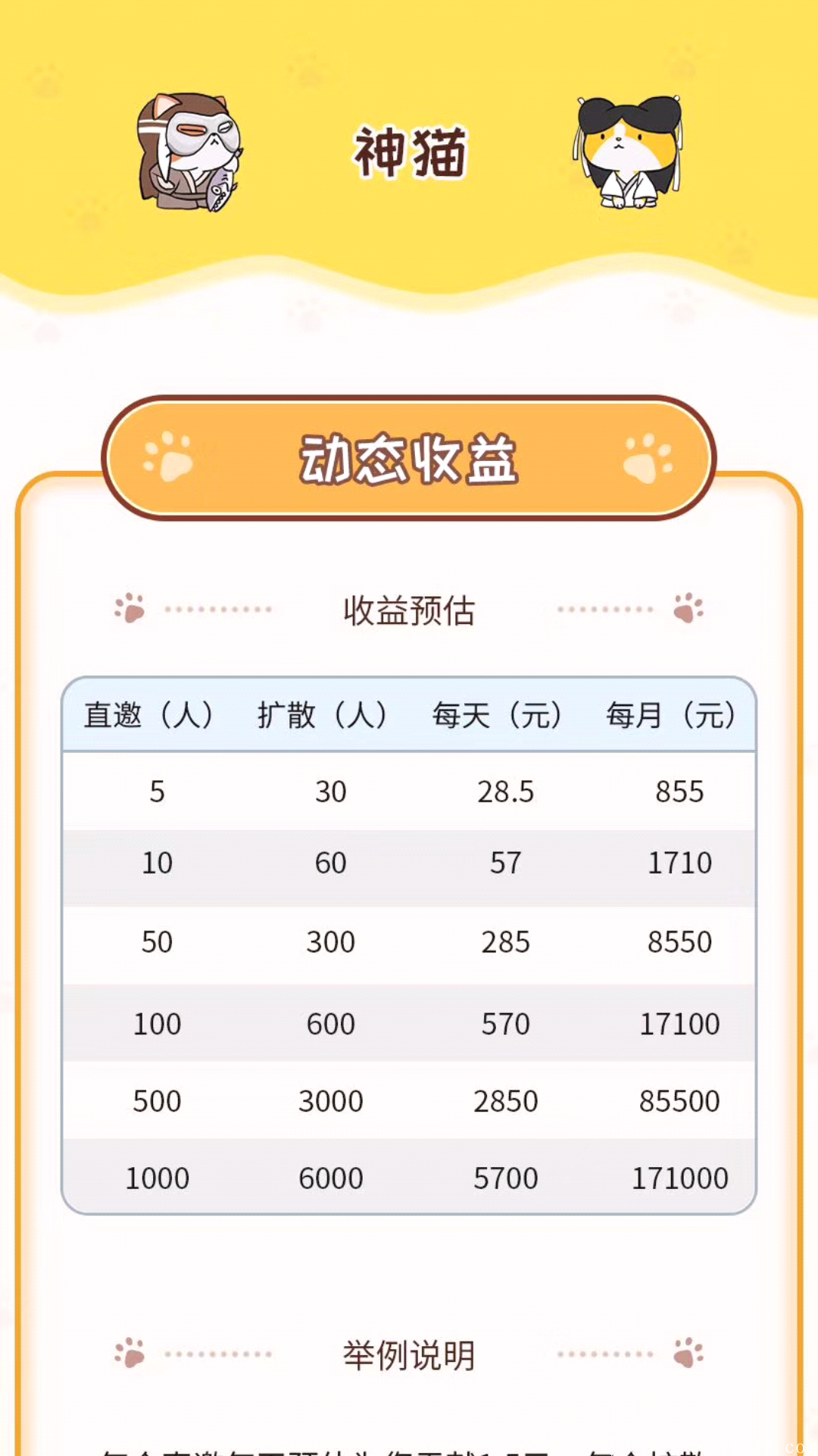 Screenshot_2020-05-17-23-50-36-604.png 《神猫侠侣》合成类游戏首码!!!
