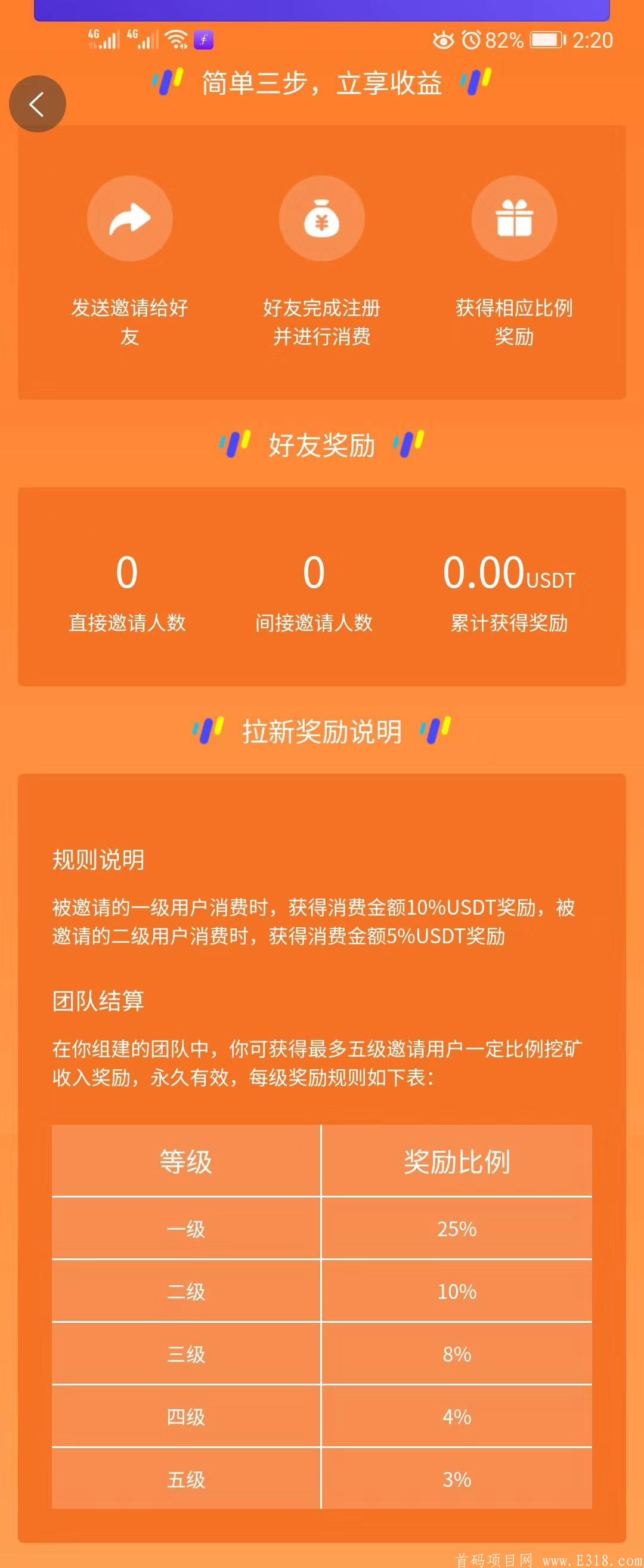 IPFS kuang机 