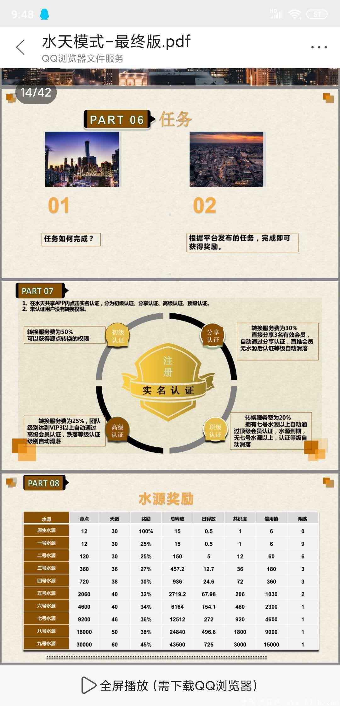 水天共享首码，走我的码**扶持2.5元