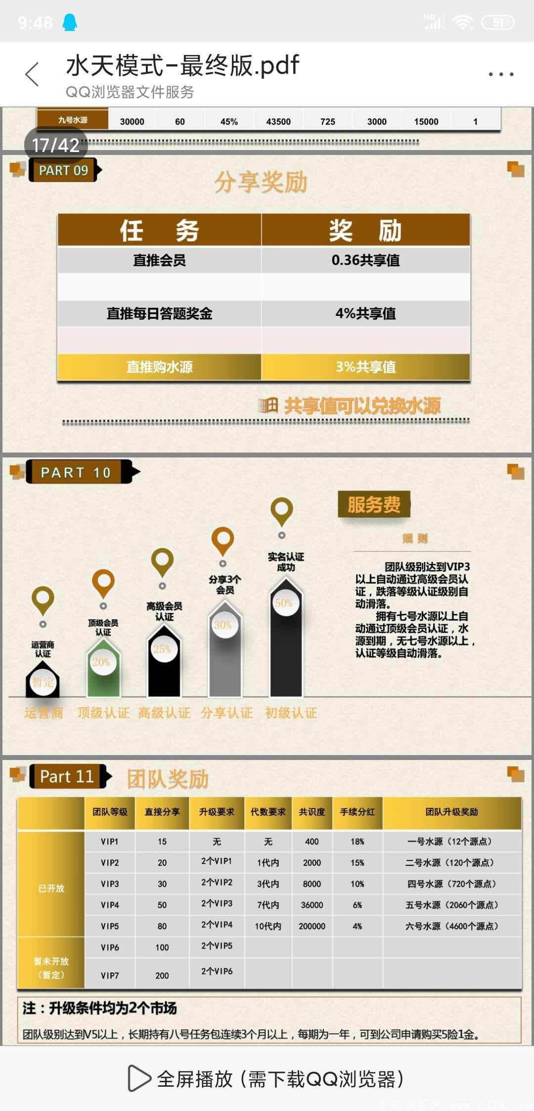 水天共享首码，走我的码**扶持2.5元