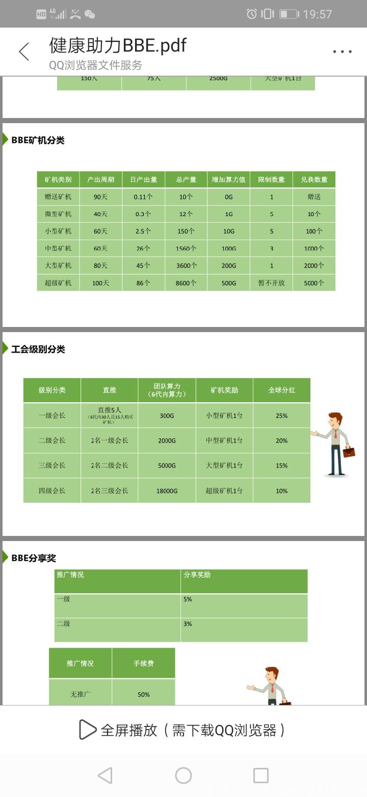 BBE今日首码，有扶持，火爆上线，欢迎各个团长对接！