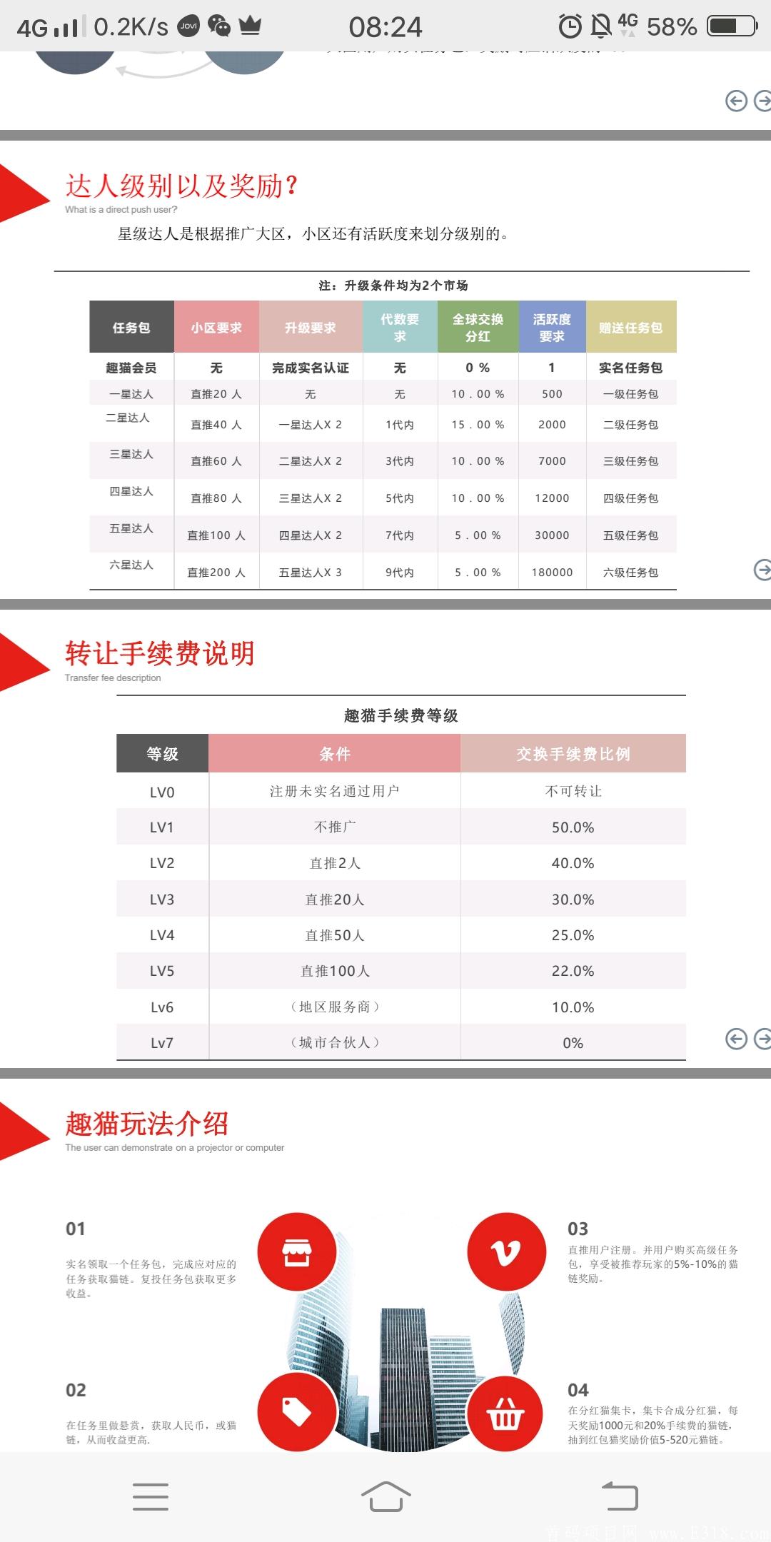 趣猫6月2号首码，内排兜底1000+