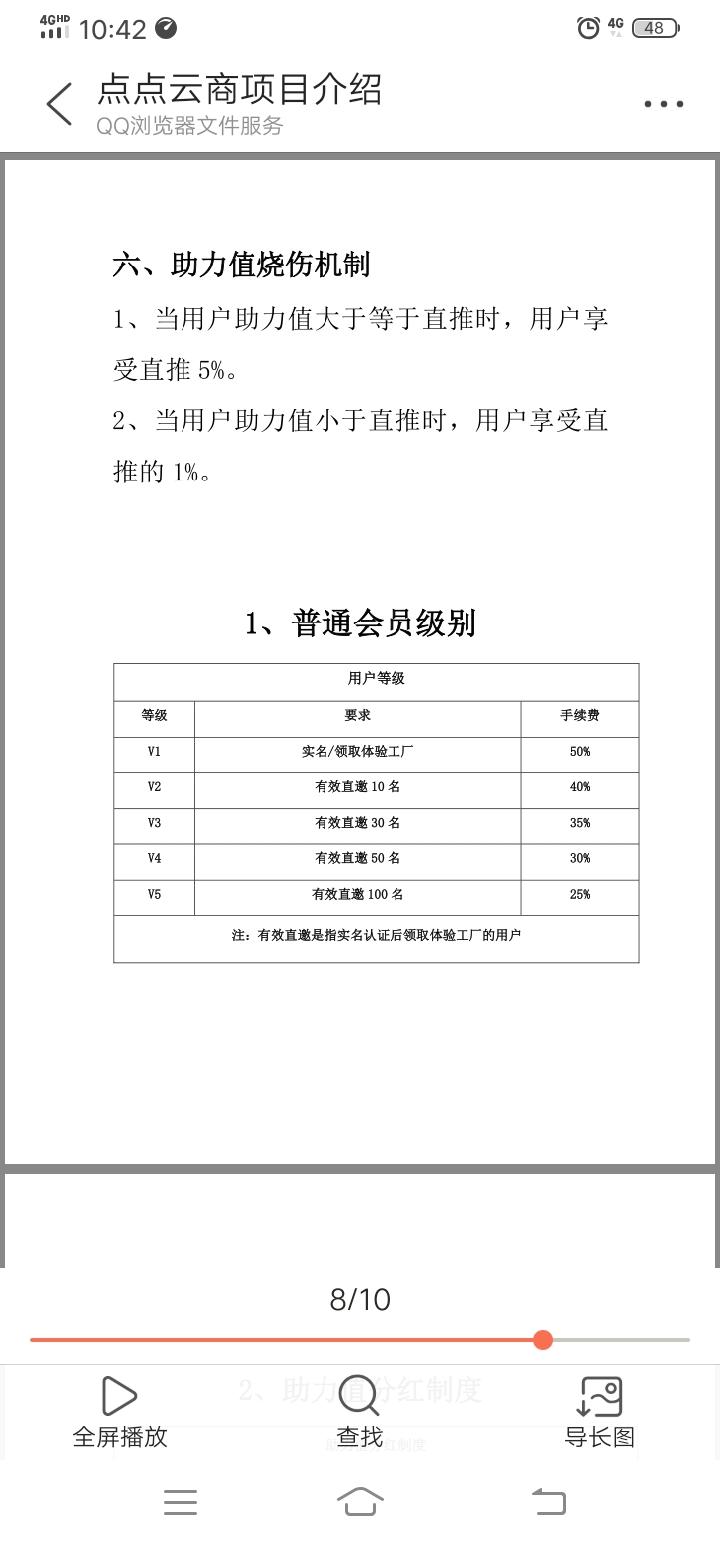 点点云商 全新模式玩法丶首码发布