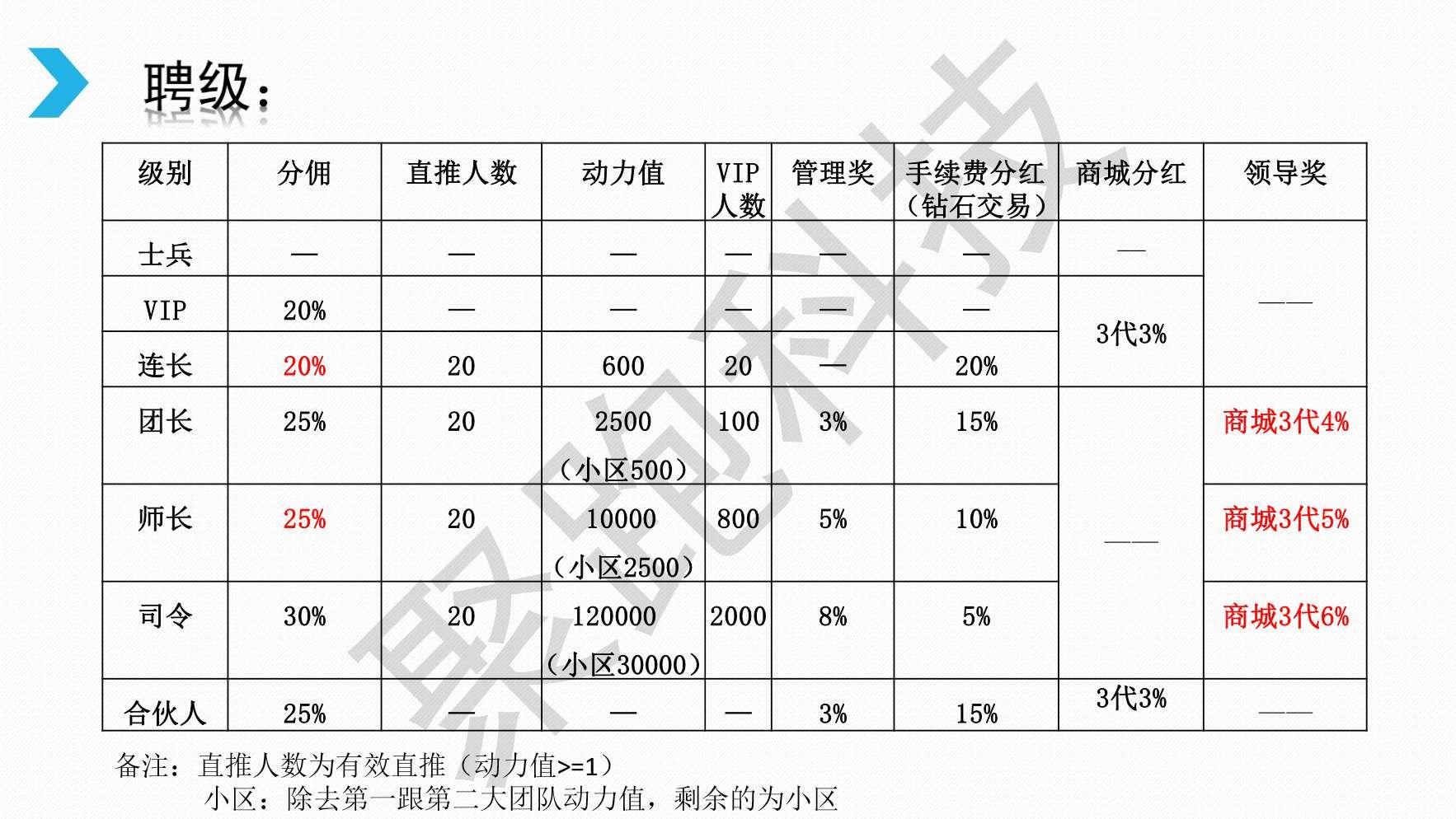 评级3.jpg
