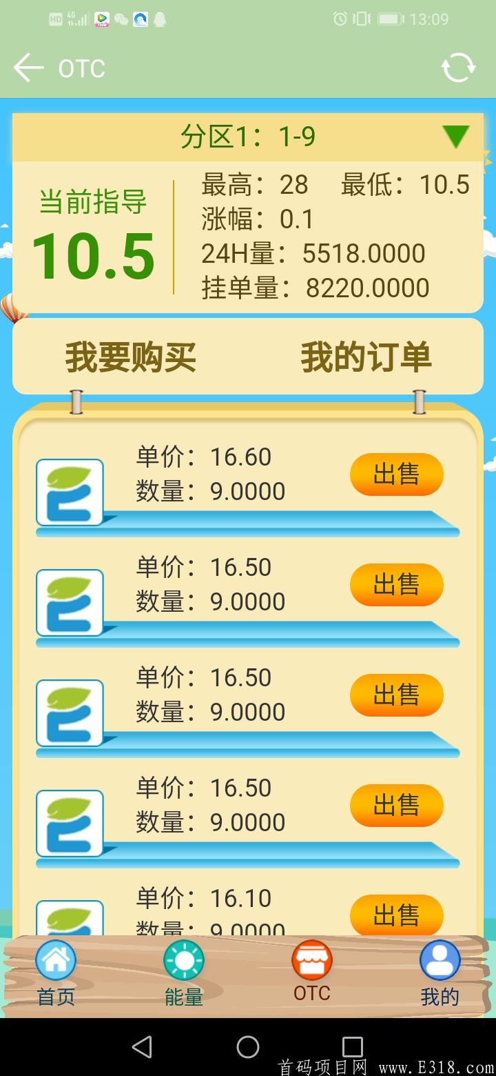 Screenshot_20200524_130918_cn.hechina.app.jpg 健康大使好项目,有感兴趣的加我详谈,现在最高加28一个币,还未减产,有兴趣玩的加我拿认证码
