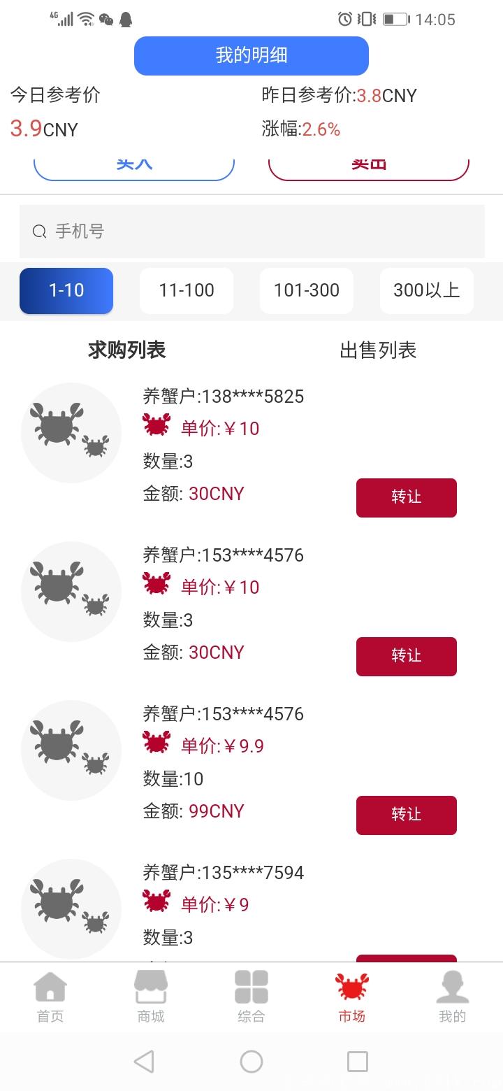 全民螃蟹首码，2020年卖螃蟹带你赚钱,开盘价是4→10块!