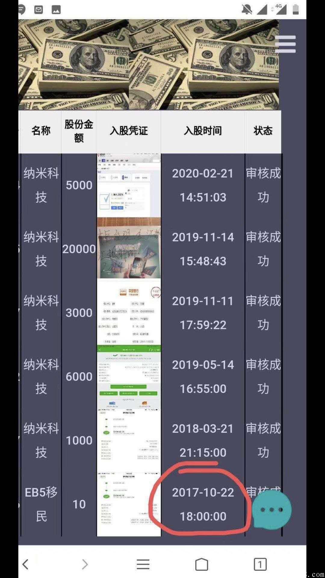 DS牙科入股**已十年老项目