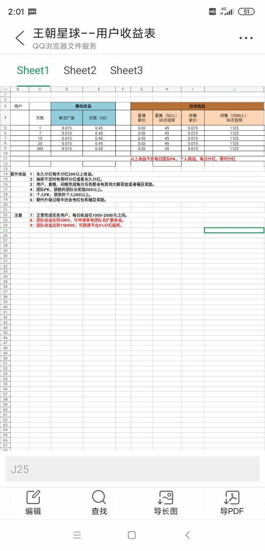 王朝星球6月1日上线28号发码锁粉