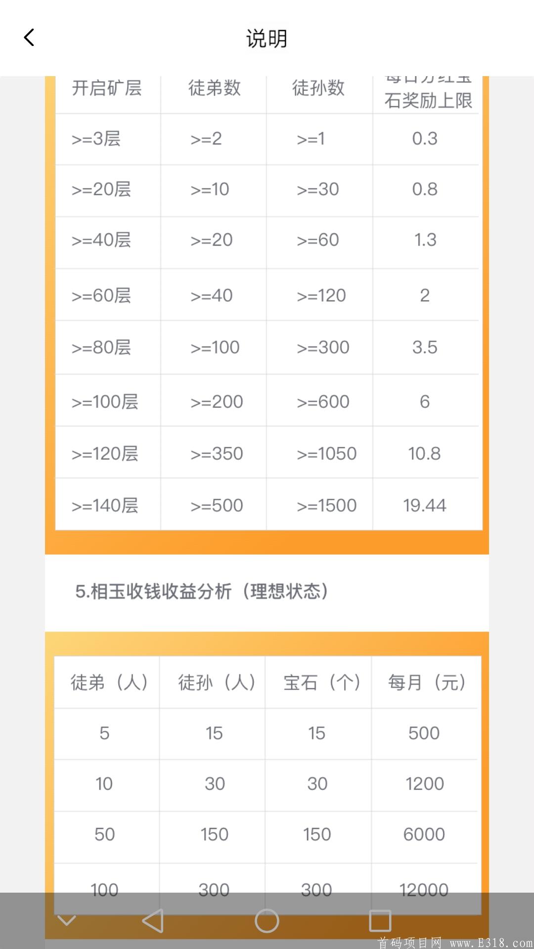 相玉有钱！教你如何零投资，每天**。是一款不可多得的好平台
