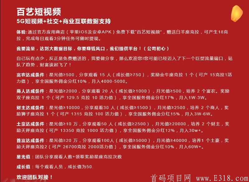 【百艺短视频】，火爆排线中！！！