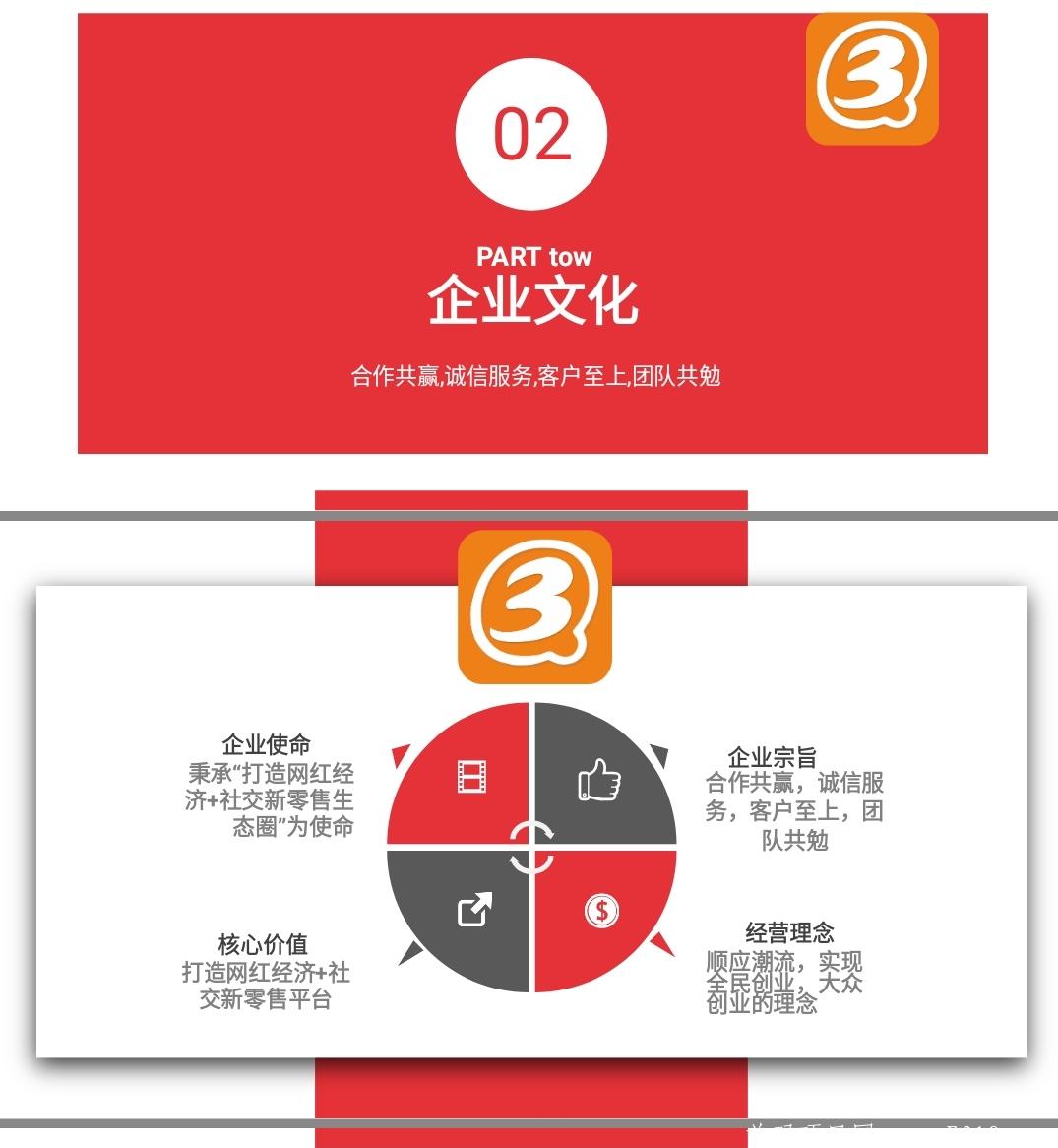 最新项目【3Q盛世】全网最高分红传奇，火爆预热中