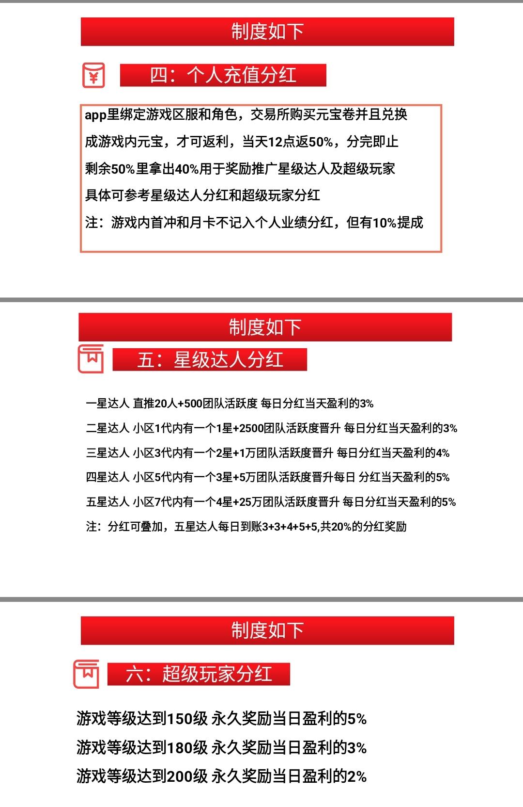 最新项目【3Q盛世】全网最高分红传奇，火爆预热中