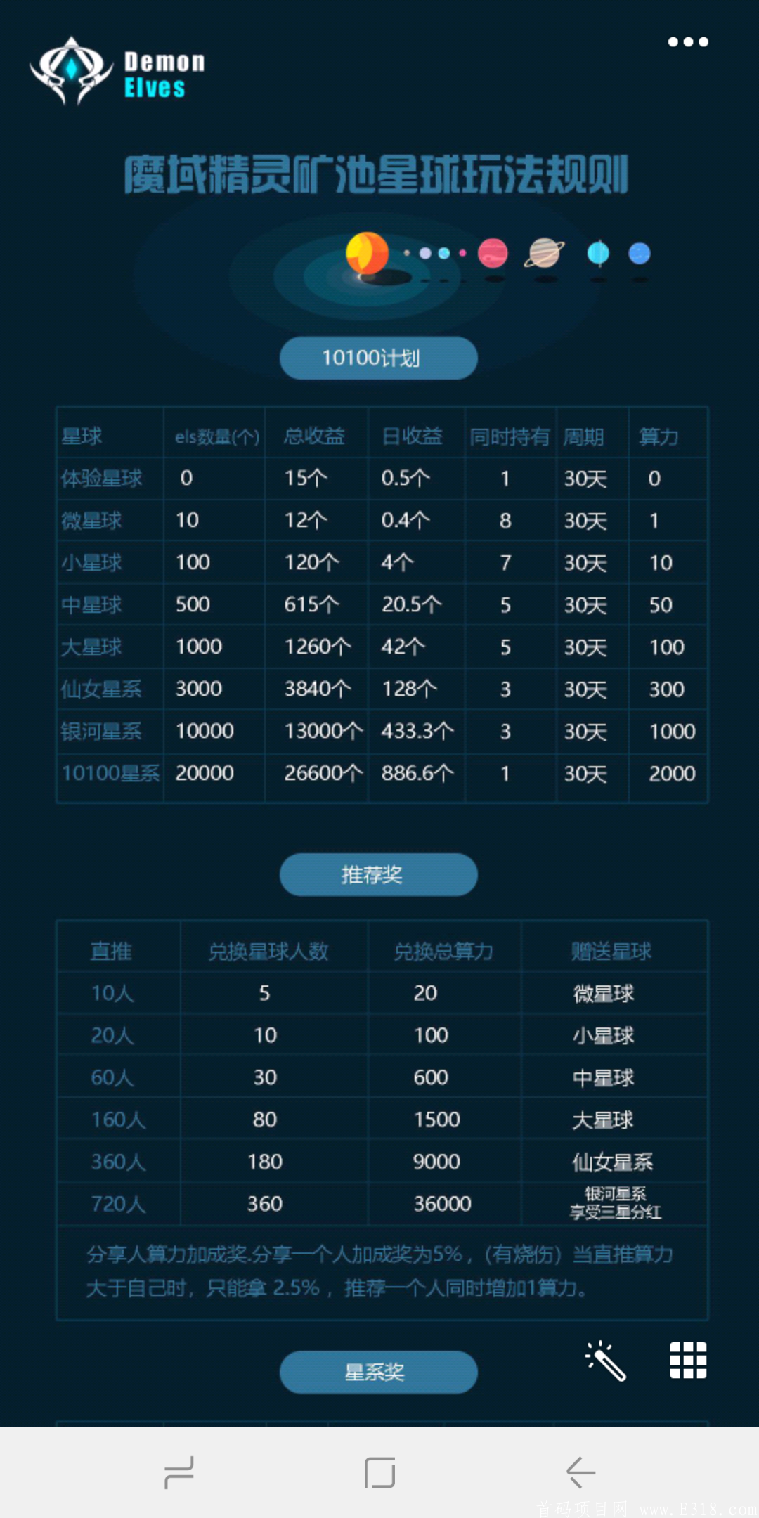 首码els魔域精灵注册 原生态app 创新模式