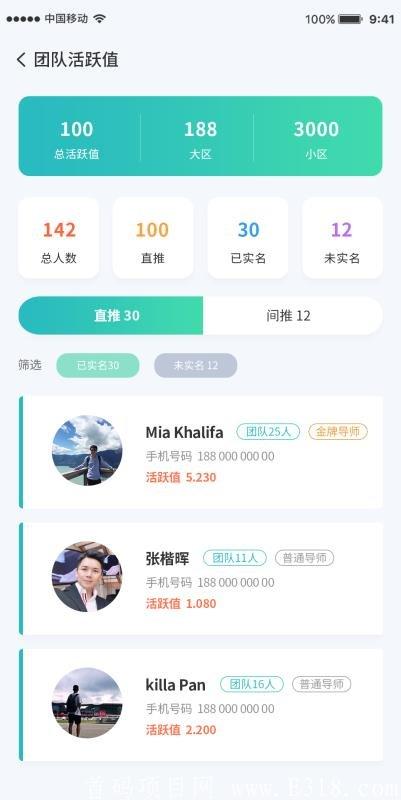 正式起飞！绿洲世界交易爆炸，几乎全是散单！进去看看，相信我，就看看交易管家