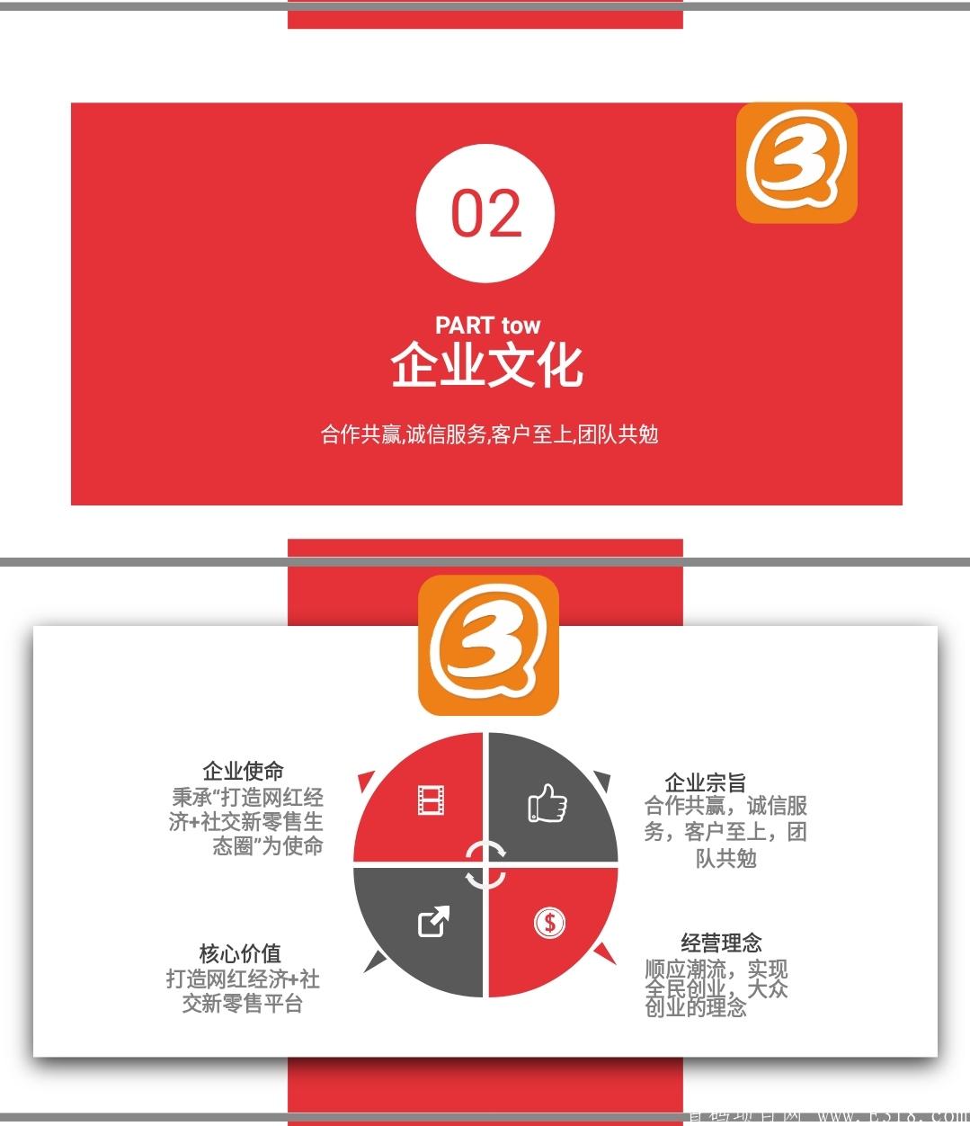 最新项目【3Q盛世】全网最高分红传奇，火爆来袭。