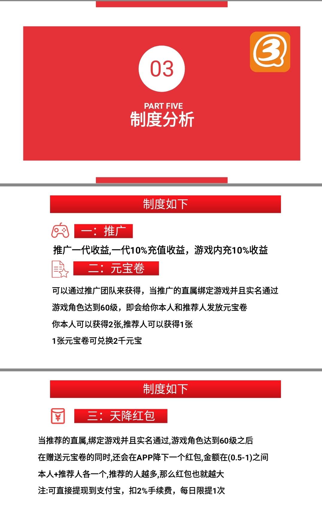 最新项目【3Q盛世】全网最高分红传奇，火爆来袭。