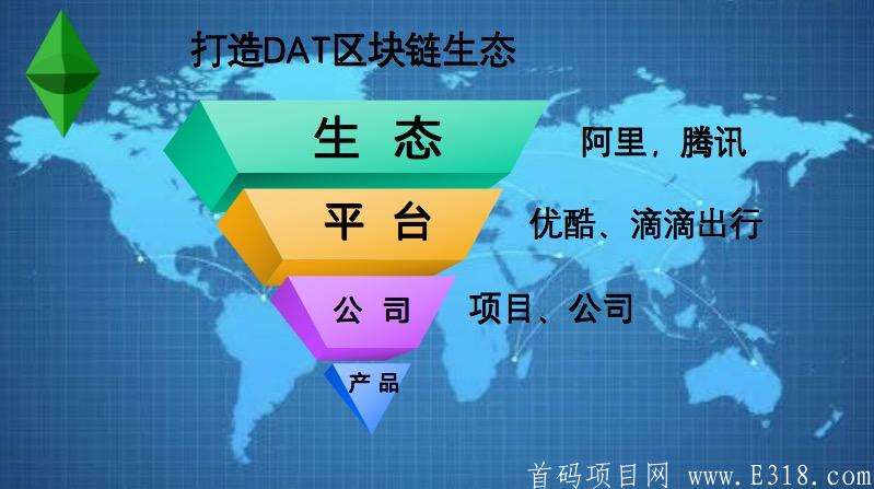 DAT通证将会诞生无数个百万、千万、甚至亿万富翁，有你吗？