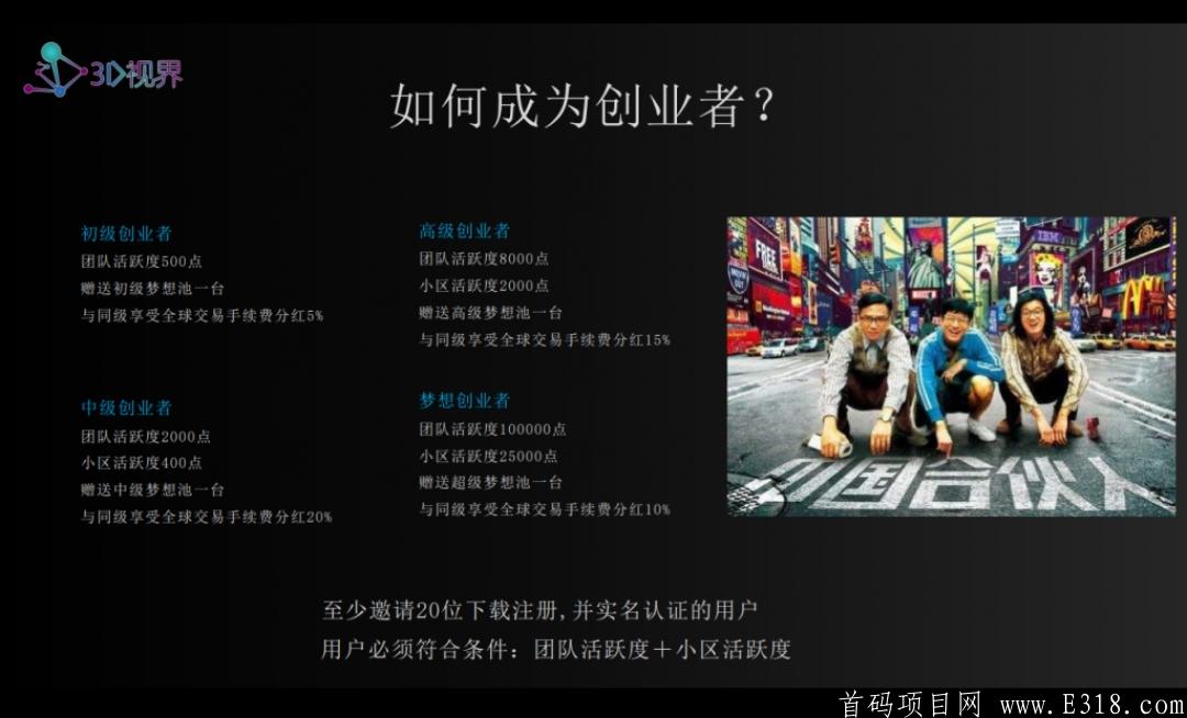 【重视】3D视界:手持上传实名送11币梦想池，即将上线币权交易所（非小号排名58）