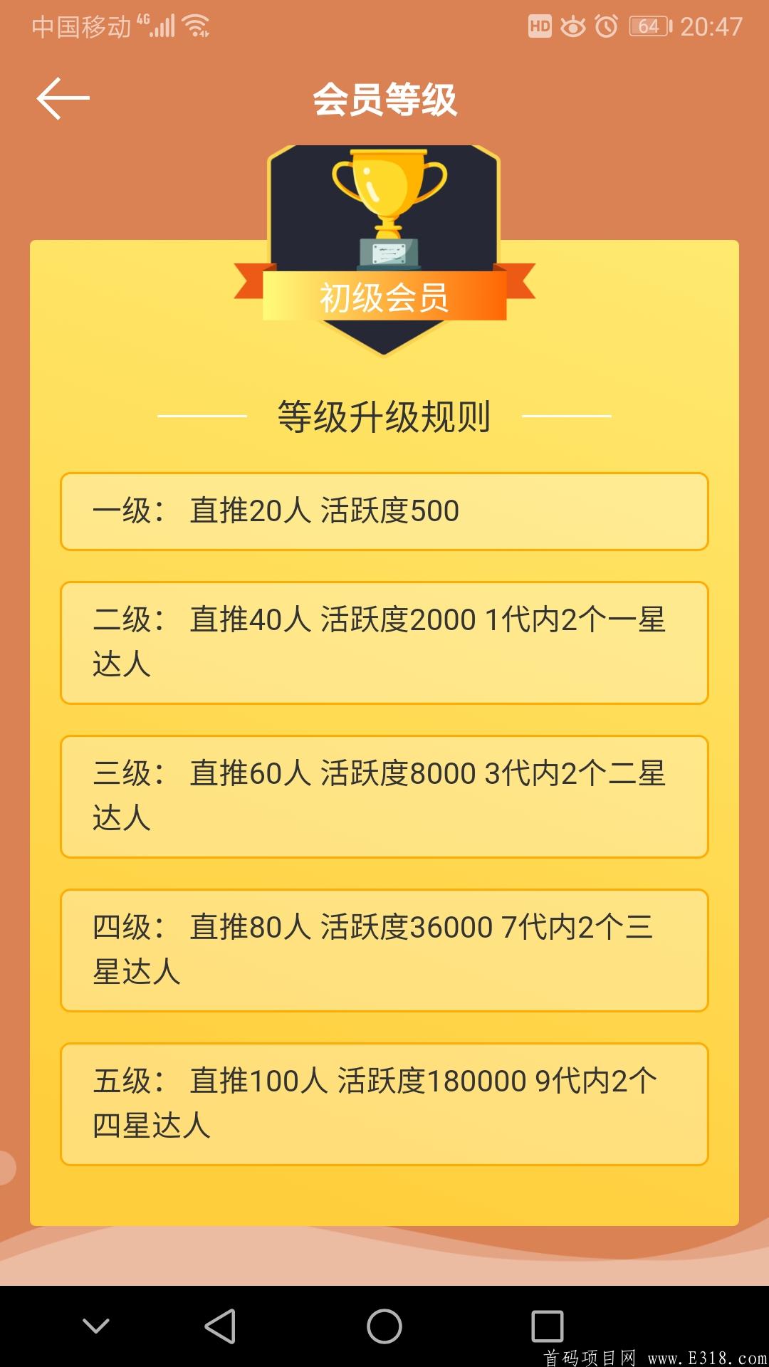 趣猫app。6.2新出！集多种收益于一体。操作简单。高效收益！