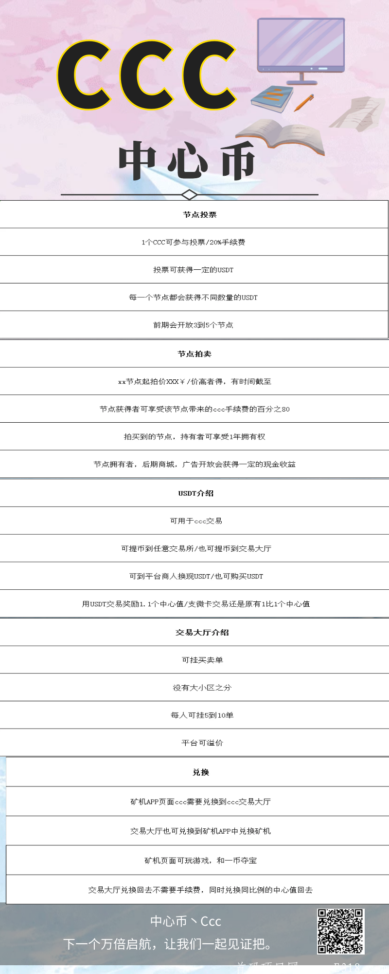 【中心币ccc】2020年6月万倍起航，kuang机模式，超强福利官方对接团队长，天天有**