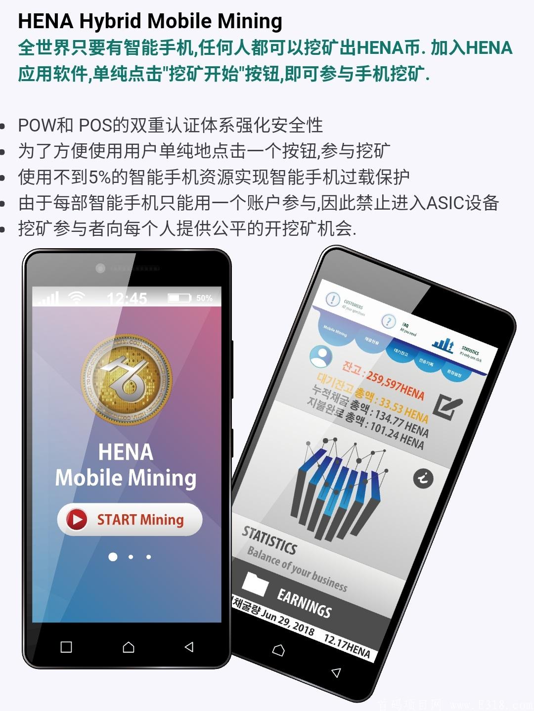 HENA：免费手机挖kuang，已上交*所一币2元，注册送5个，非小号可查