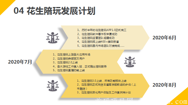 [花生陪玩】让游戏成为一种变现技能 让你的天赋，有用武之地！最新首码!!!火爆排线!!!
