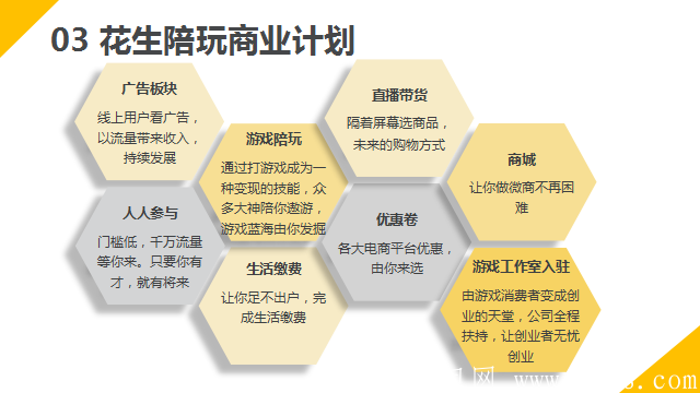 [花生陪玩】让游戏成为一种变现技能 让你的天赋，有用武之地！最新首码!!!火爆排线!!!