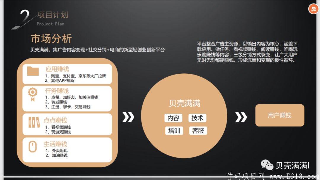 贝壳满满首码对接（**玩家每日可达20元）