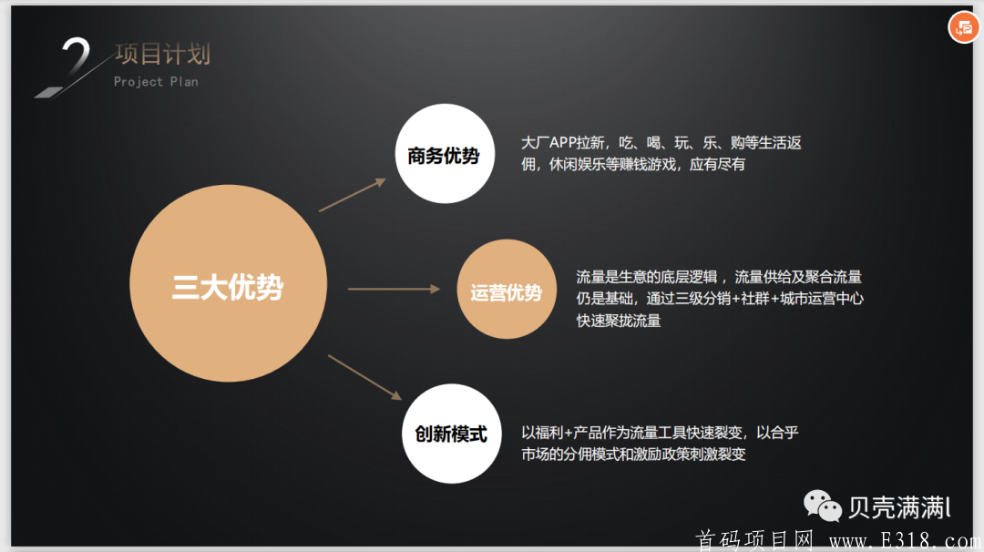 贝壳满满首码对接（**玩家每日可达20元）