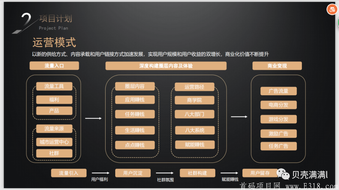 贝壳满满首码对接（**玩家每日可达20元）