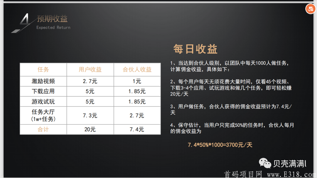 贝壳满满首码对接（**玩家每日可达20元）