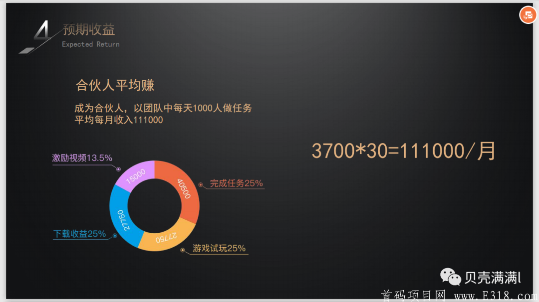 贝壳满满首码对接（**玩家每日可达20元）