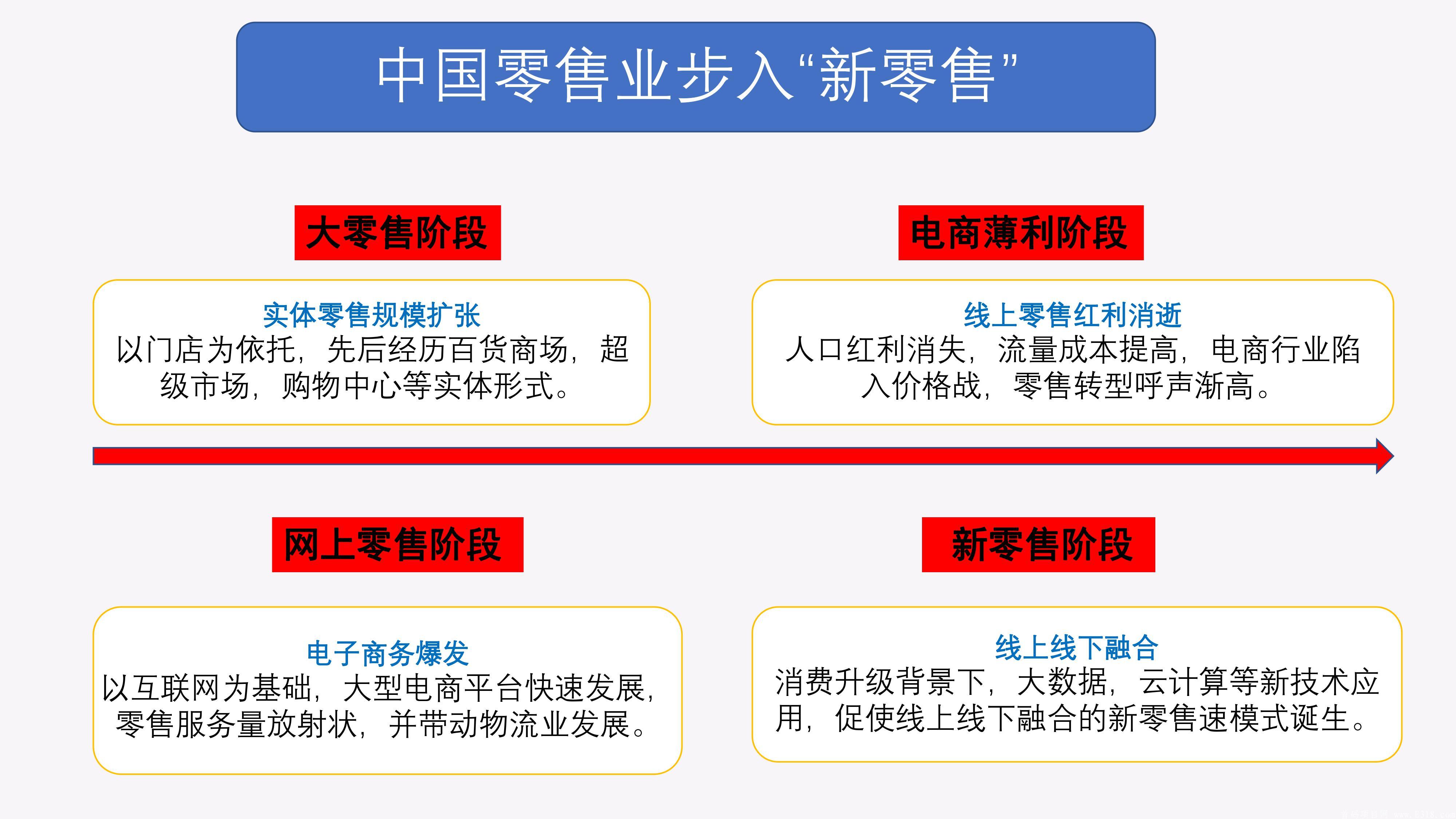 淘批街是什么淘批街怎么注册淘批街怎么下淘批街怎么玩