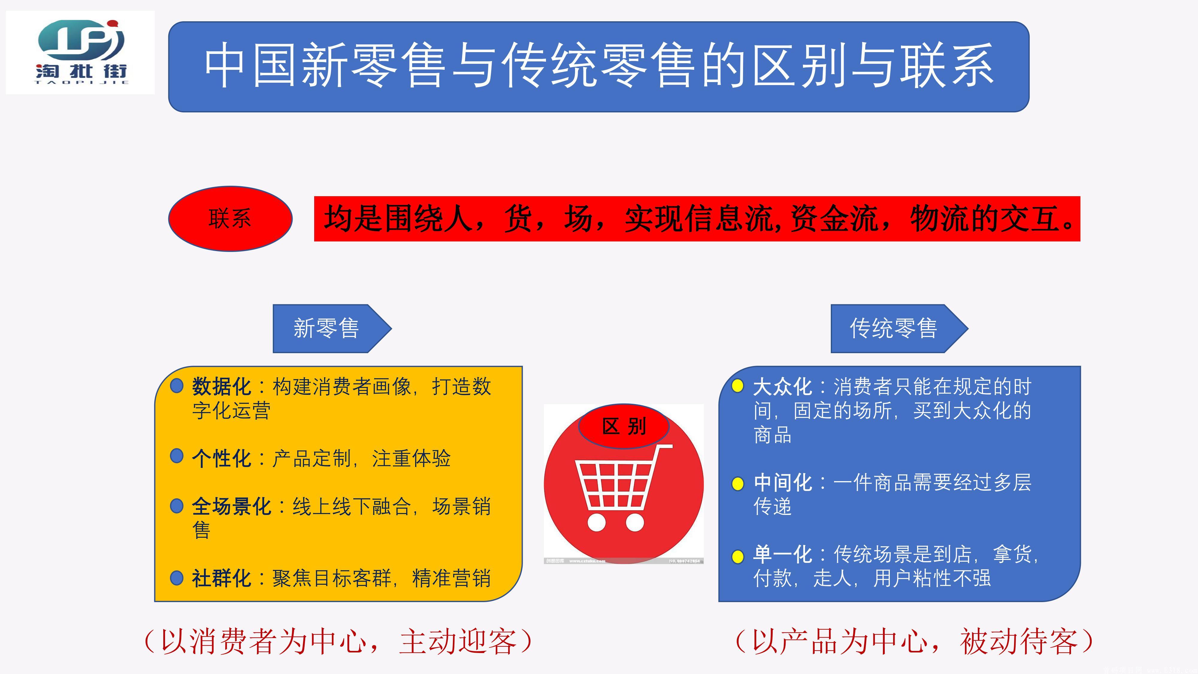 淘批街是什么淘批街怎么注册淘批街怎么下淘批街怎么玩