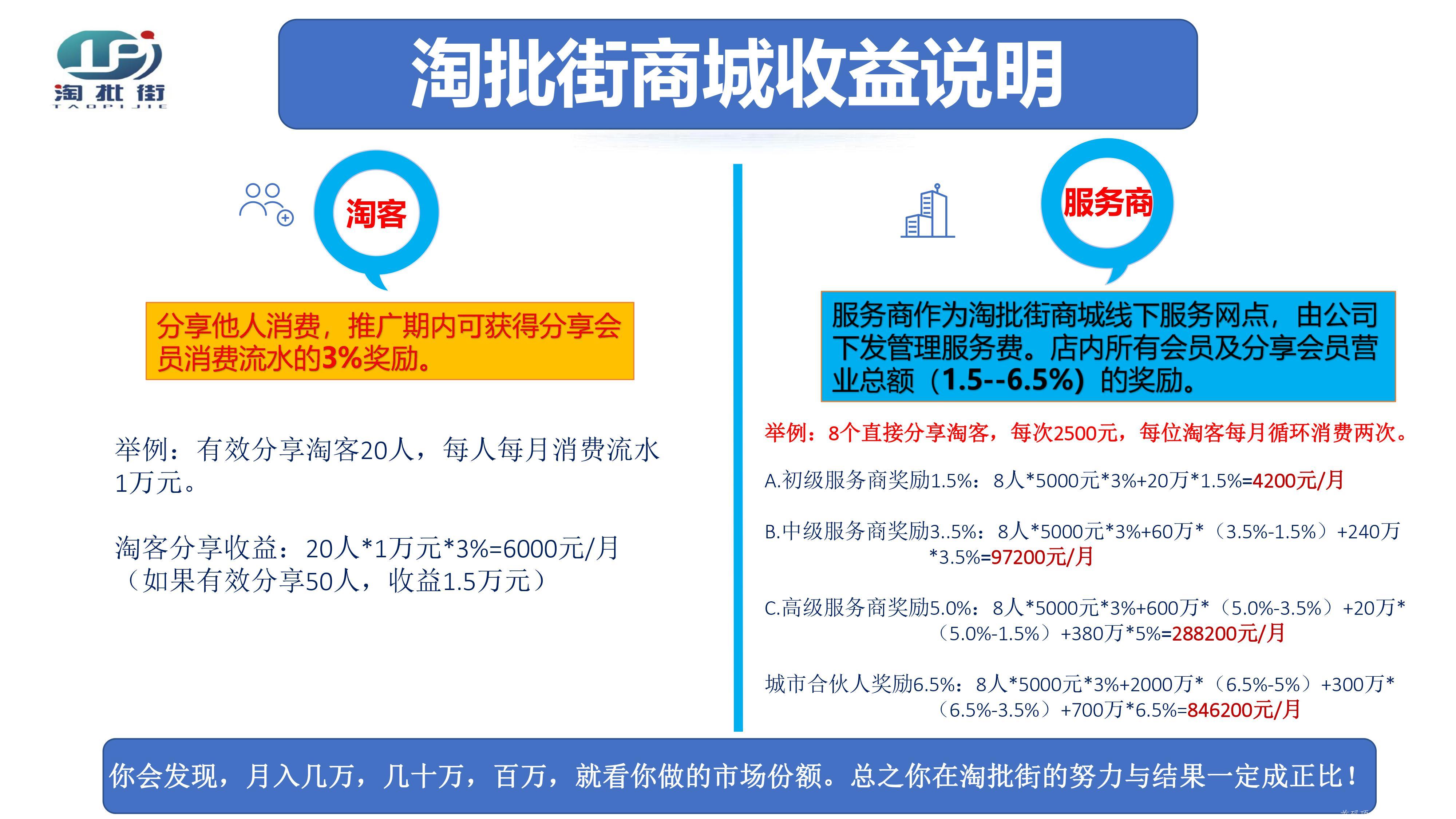 淘批街是什么淘批街怎么注册淘批街怎么下淘批街怎么玩