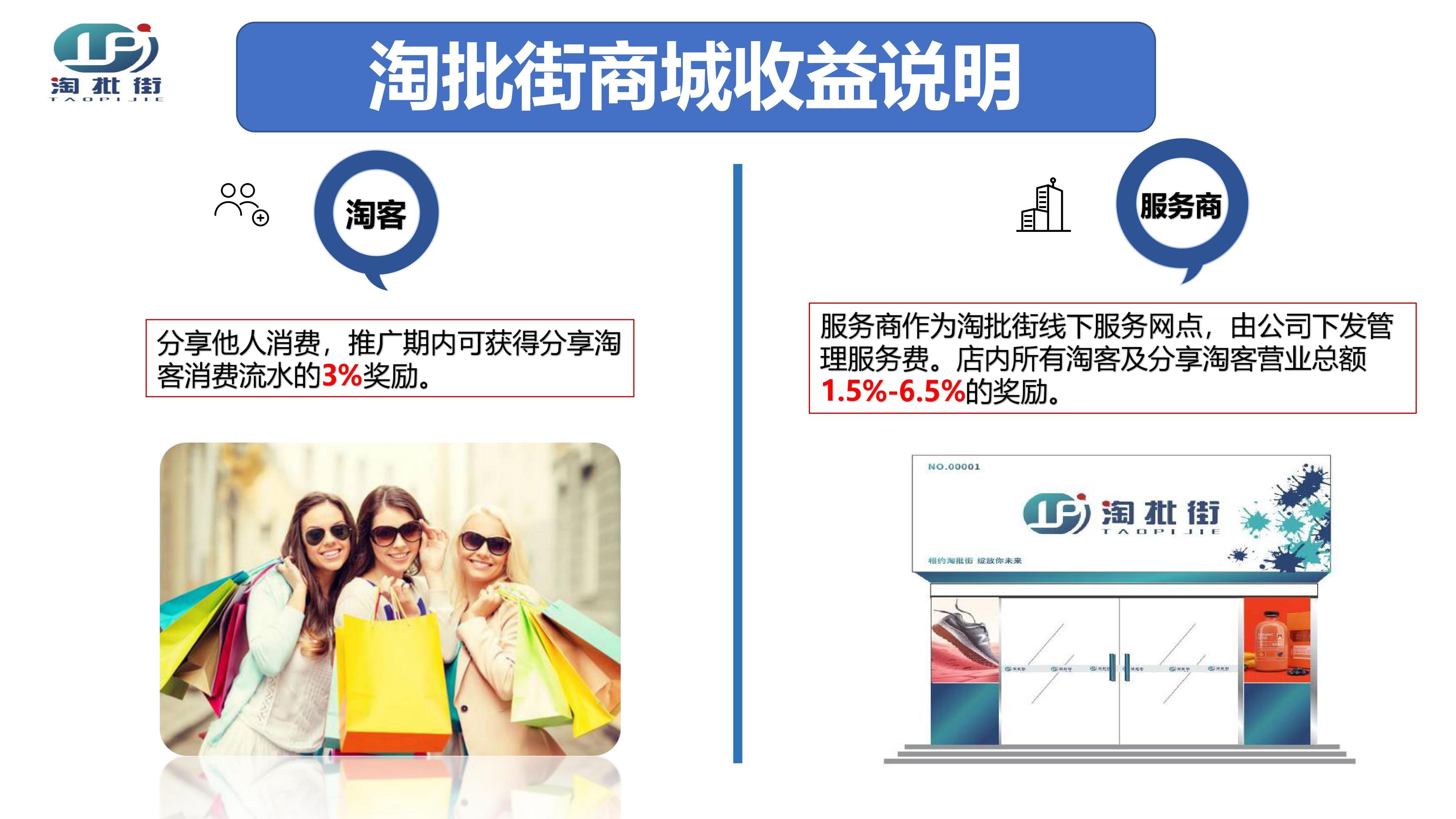 淘批街是什么淘批街怎么注册淘批街怎么下淘批街怎么玩