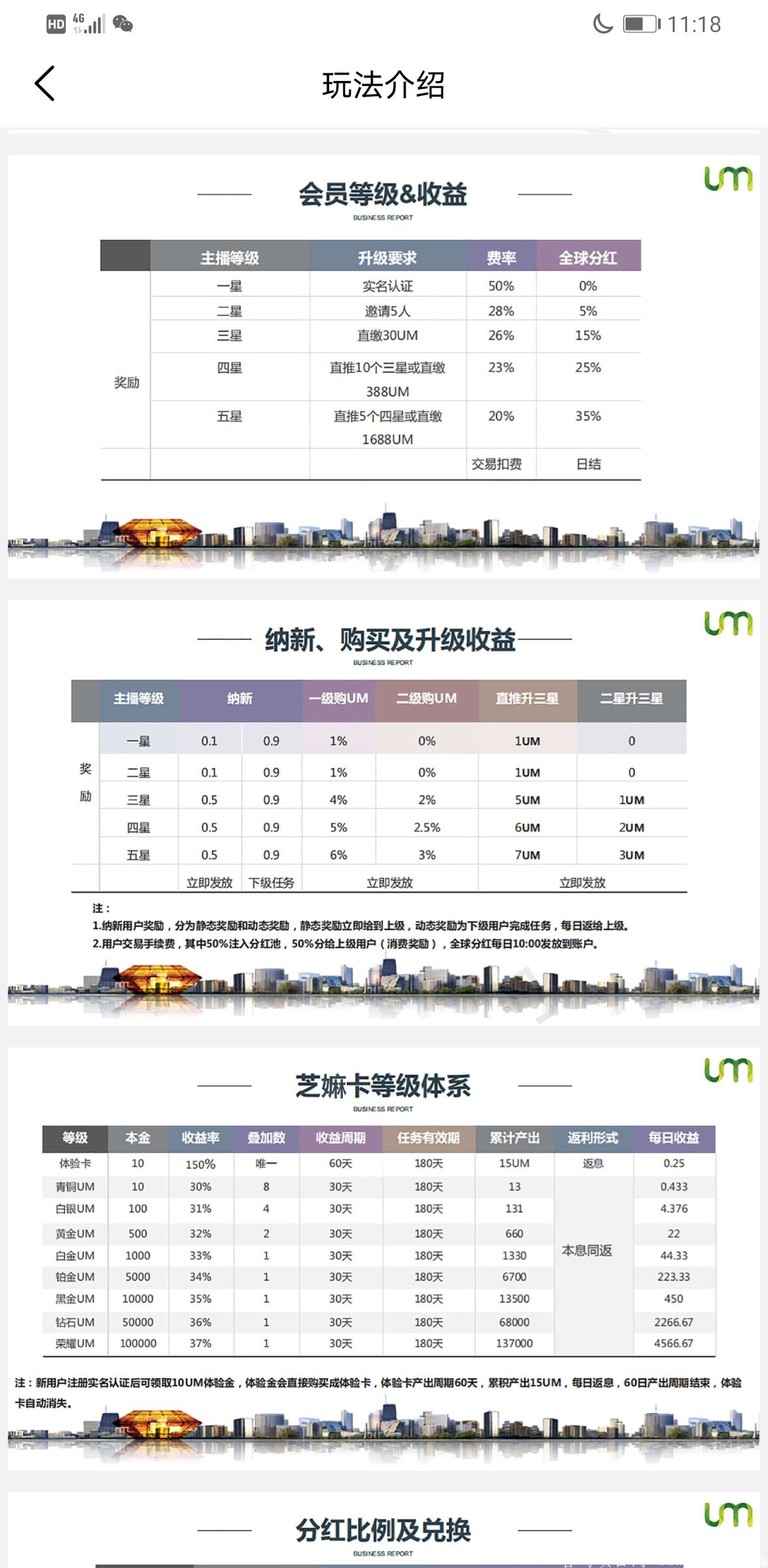芝嫲视频火爆上线，2020年值得玩一玩，无论你0撸还是，投资都能赚到钱