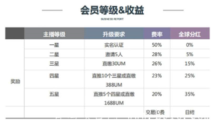 [芝嫲视频]只要走我码:诚信第一，无限扶持，全网最高扶持，扶持上星，扶持多低，有兴趣的进群了解扶持