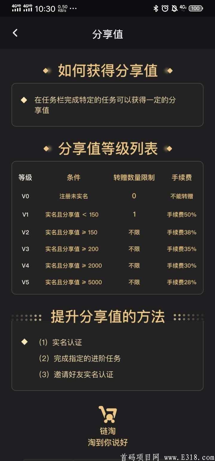 链淘,新人注册并实名认证之后，公司会赠送一张初学乍到任务券，活跃度为1，每天产0.37 个CCQ ，任务券为35天周期。