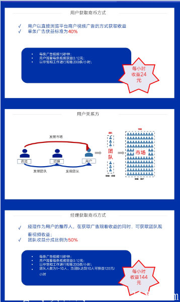 【零撸首码项目】强力推荐芈商项目,内测开启保留数据，适合单人零撸和团队，不要错过机会_首码项目网