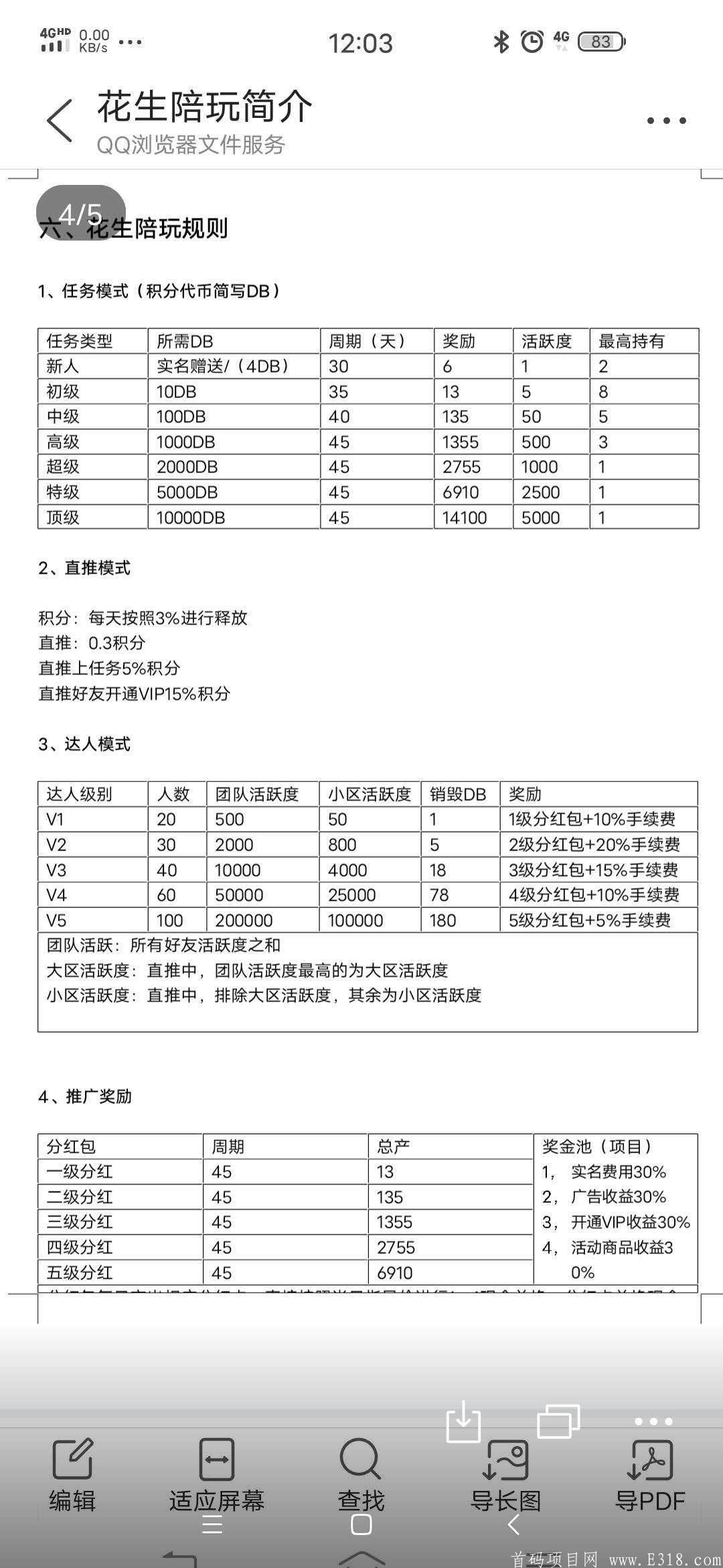 mmexport1592369836759.jpg 【花生陪玩】火爆上线,6月22日开放交易