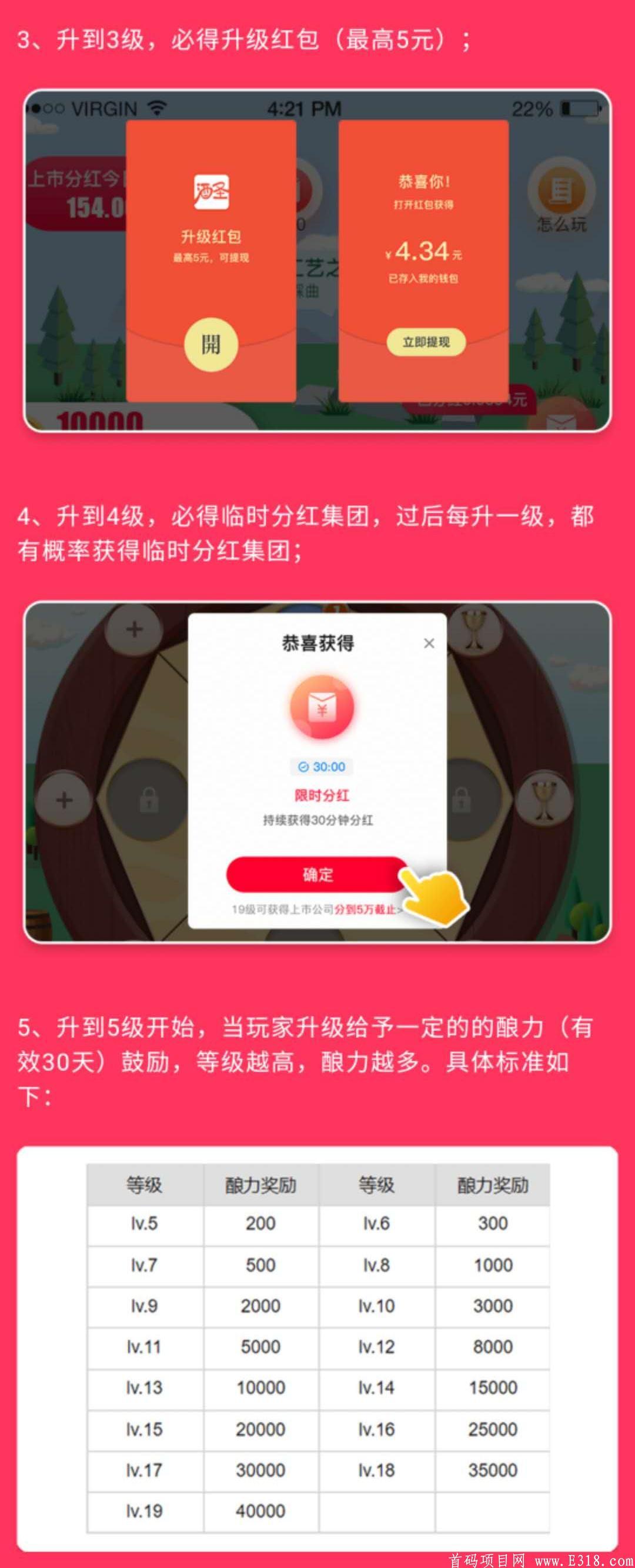酒圣app，全新合成类玩法，新颖独特，19级领取每日300分红！