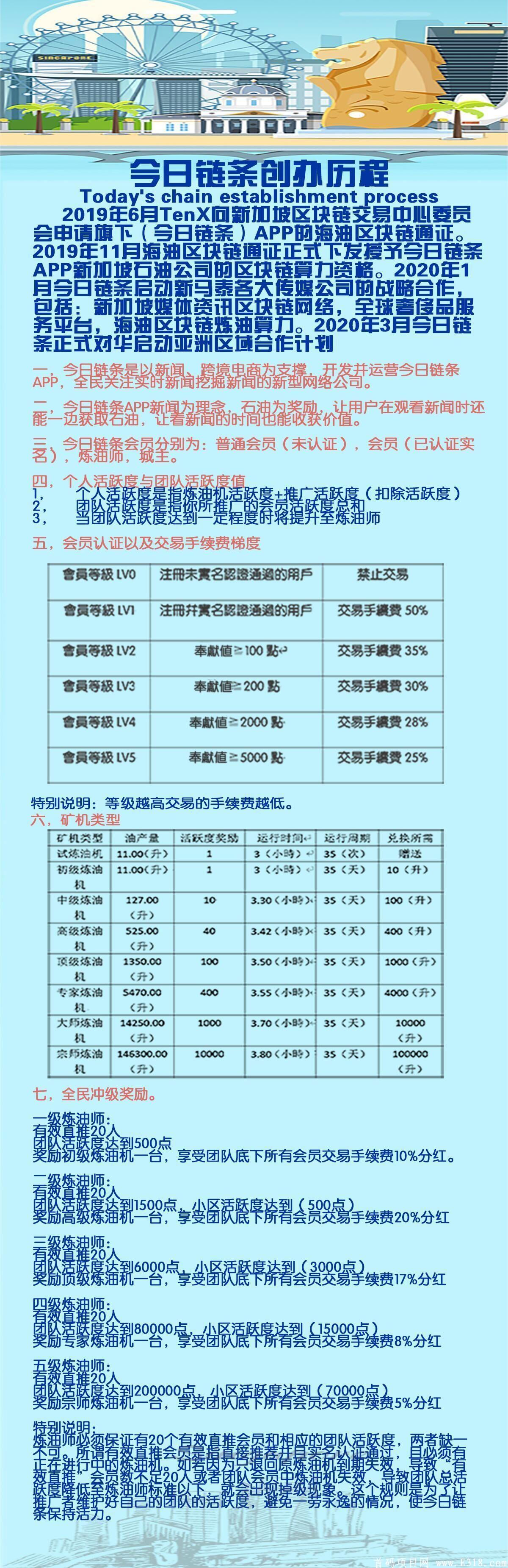今日链条好玩吧模式