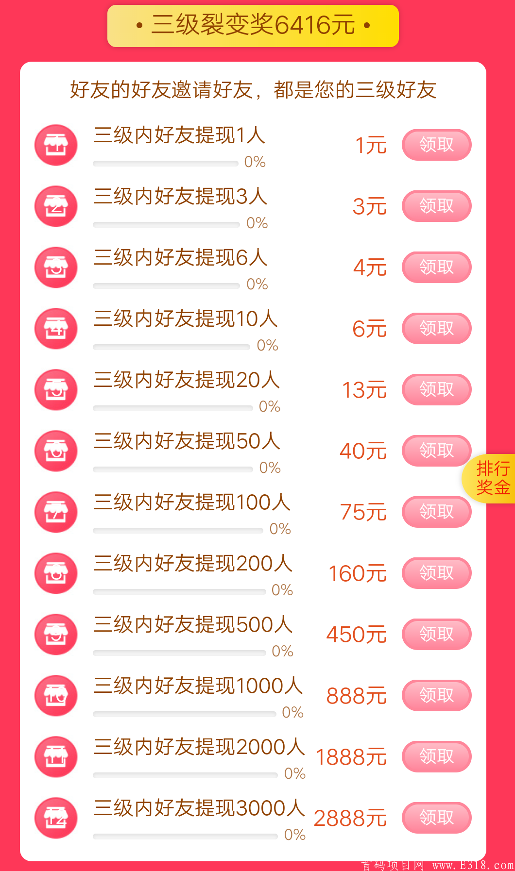 趣闲赚新出规则，招募合伙人！