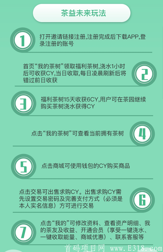【更新】茶益未来，注册实名送一个15天产6CY的茶树，CY申购价为5元，目前预注册！6月22号提前上线！