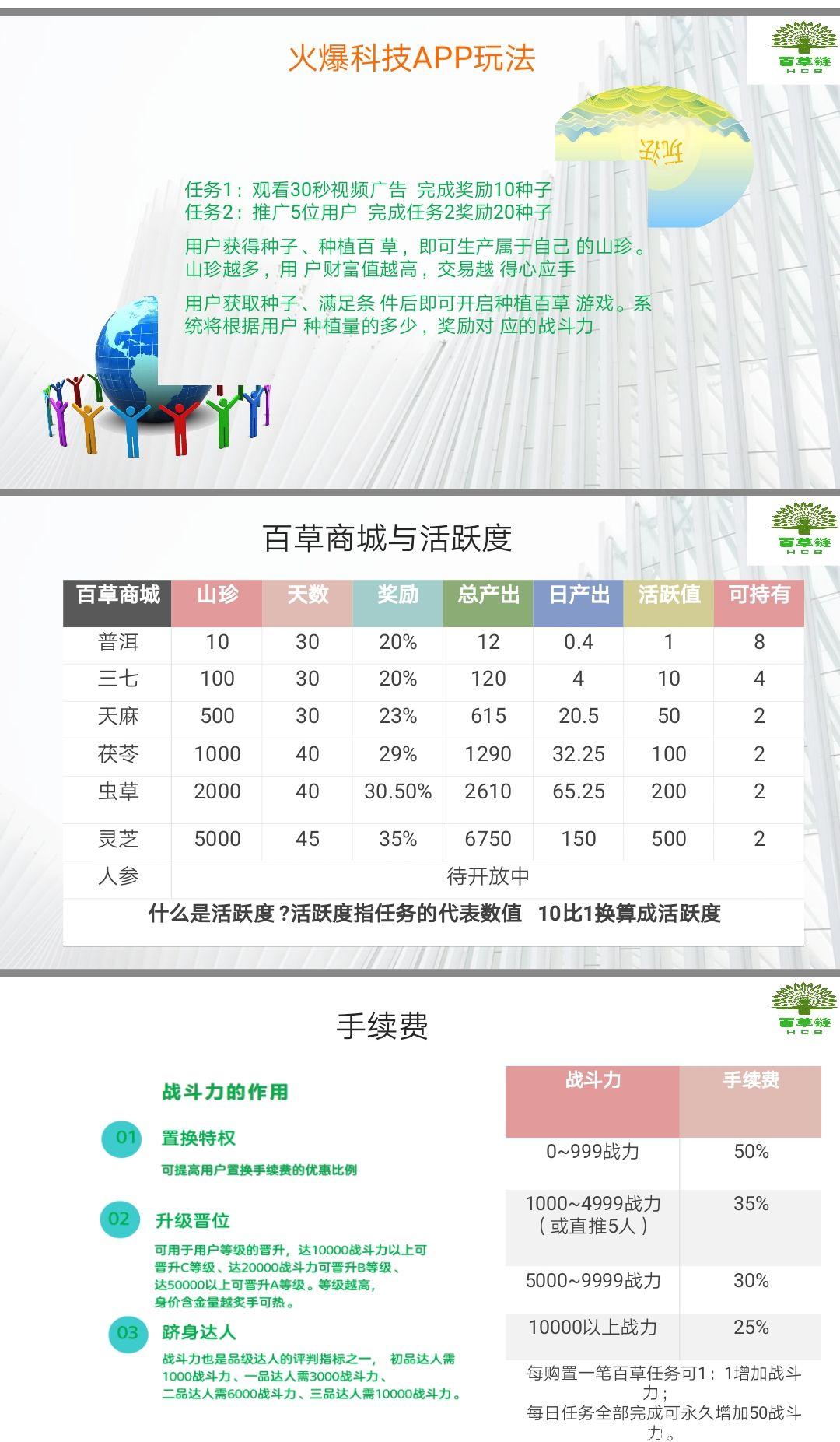 火爆乐园排线-兜底500