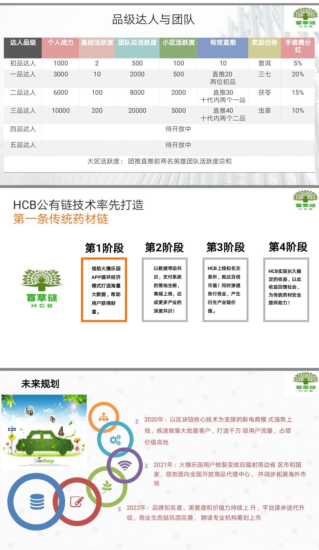 火爆乐园排线-兜底500