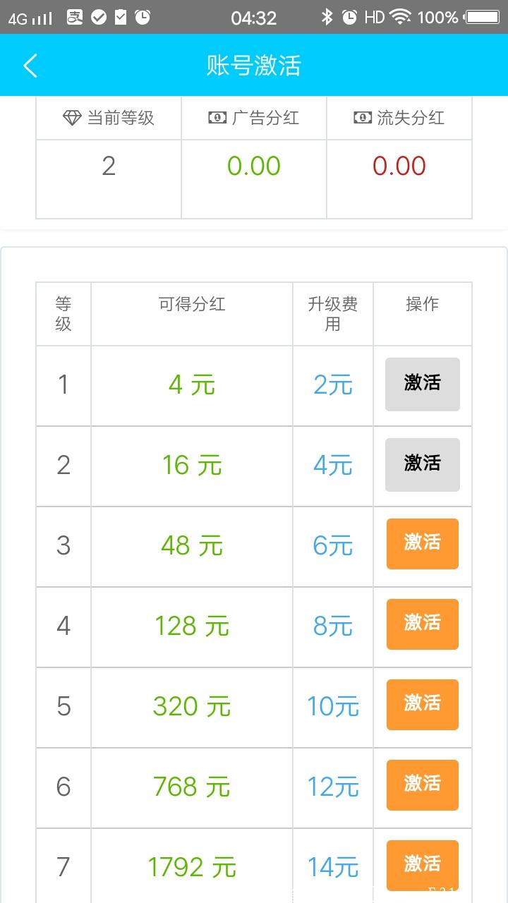 首码十度广告抢钱模式开启