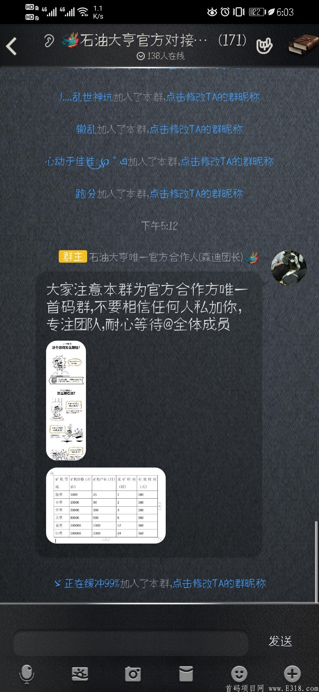 石油大亨首码预热，预计6月底出